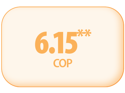 Daikin CO2-HOT Outdoor Heat Pump Unit (Outdoor Unit Only) 14 COP