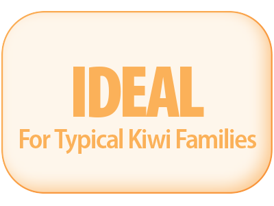 Daikin CO2-HOT Outdoor Heat Pump Unit (Outdoor Unit Only) 15 Ideal for kiwi families