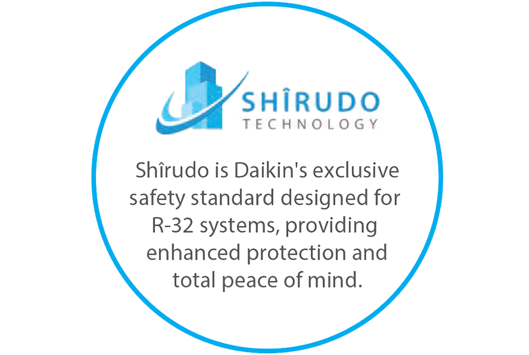 Daikin BRC1H64W Controls 18 Shirudo Tech