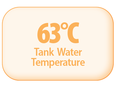 Daikin CO2-HOT Outdoor Heat Pump Unit (Outdoor Unit Only) 13 tank temp